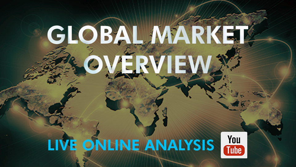 Global financial market overview and analysis.